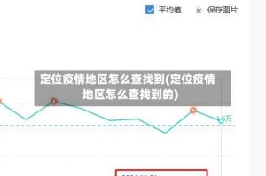 定位疫情地区怎么查找到(定位疫情地区怎么查找到的)