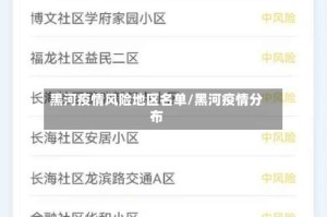 黑河疫情风险地区名单/黑河疫情分布