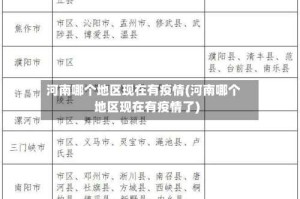 河南哪个地区现在有疫情(河南哪个地区现在有疫情了)