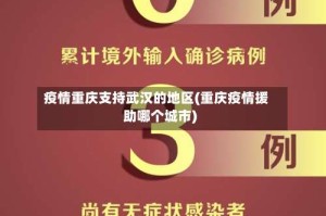 疫情重庆支持武汉的地区(重庆疫情援助哪个城市)