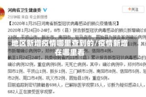 地区新增疫情哪里查到的/疫情新增在哪里看