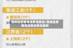 查地区疫情电话查询系统/查地区疫情电话查询系统最新