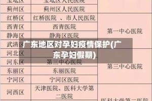 广东地区对孕妇疫情保护(广东孕妇假期)