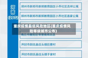 重庆疫情最低风险地区(重庆疫情风险等级城市公布)