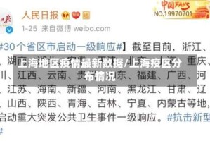 上海地区疫情最新数据/上海疫区分布情况