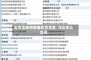 去河北如何报备疫情地区/河北怎么出去