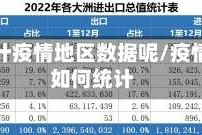 怎么统计疫情地区数据呢/疫情数据如何统计