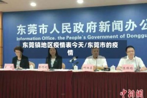 东莞镇地区疫情表今天/东莞市的疫情