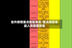 省外疫情重点地区来筑/重点地区来返人员管理政策