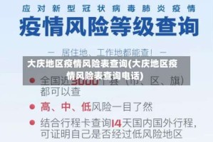 大庆地区疫情风险表查询(大庆地区疫情风险表查询电话)