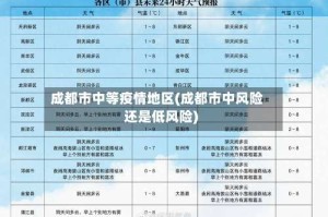 成都市中等疫情地区(成都市中风险还是低风险)