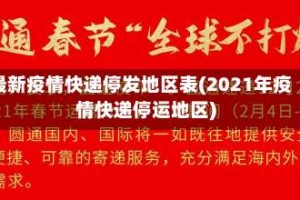 最新疫情快递停发地区表(2021年疫情快递停运地区)