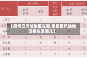 【疫情低风险地区在哪,疫情低风险地区指的是哪儿】