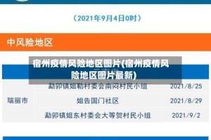 宿州疫情风险地区图片(宿州疫情风险地区图片最新)