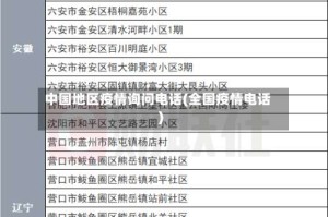 中国地区疫情询问电话(全国疫情电话)