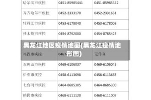 黑龙江地区疫情地图(黑龙江疫情地形图)