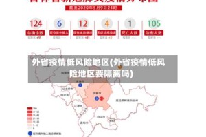 外省疫情低风险地区(外省疫情低风险地区要隔离吗)