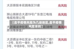 【昌平疫情风险为几级地区,昌平疫情风险级别】