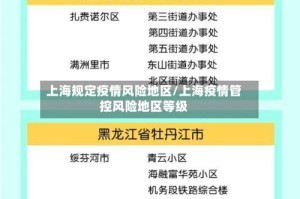 上海规定疫情风险地区/上海疫情管控风险地区等级