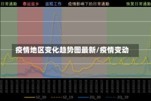 疫情地区变化趋势图最新/疫情变动