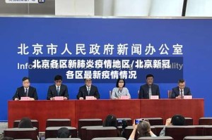 北京各区新肺炎疫情地区/北京新冠各区最新疫情情况