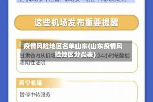 疫情风险地区名单山东(山东疫情风险地区分类表)