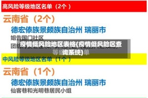 疫情低风险地区表格(疫情低风险区查询系统)