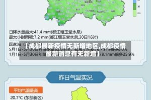 【成都最新疫情无新增地区,成都疫情最新消息有无新增】