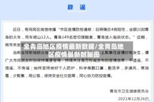 全青岛地区疫情最新数据/全青岛地区疫情最新数据图