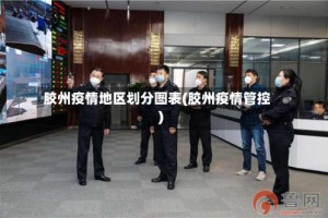 胶州疫情地区划分图表(胶州疫情管控)