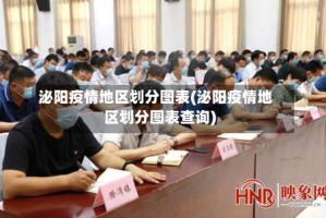 泌阳疫情地区划分图表(泌阳疫情地区划分图表查询)