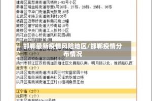 邯郸最新疫情风险地区/邯郸疫情分布情况
