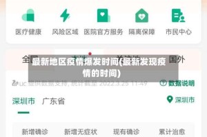 最新地区疫情爆发时间(最新发现疫情的时间)