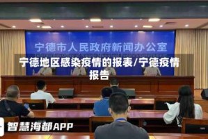 宁德地区感染疫情的报表/宁德疫情报告
