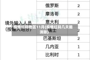 疫情红码地区11月(疫情红码几天能消除)