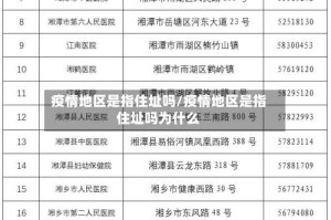疫情地区是指住址吗/疫情地区是指住址吗为什么