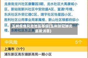 玉树疫情风险地区等级(玉树新冠肺炎最新消息)