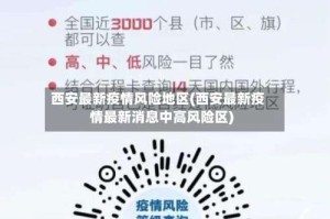西安最新疫情风险地区(西安最新疫情最新消息中高风险区)