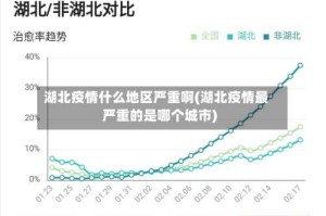 湖北疫情什么地区严重啊(湖北疫情最严重的是哪个城市)