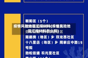 疫情风险地区汇报材料(疫情风险地区汇报材料怎么写)