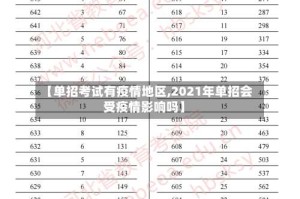 【单招考试有疫情地区,2021年单招会受疫情影响吗】