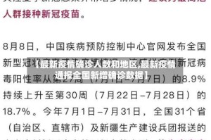 【最新疫情确诊人数和地区,最新疫情通报全国新增确诊数据】