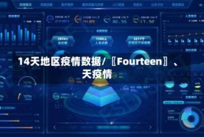 14天地区疫情数据/〖Fourteen〗、天疫情