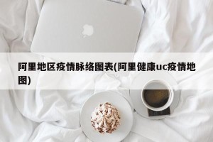 阿里地区疫情脉络图表(阿里健康uc疫情地图)