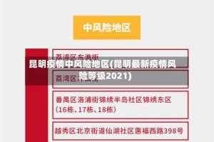 昆明疫情中风险地区(昆明最新疫情风险等级2021)