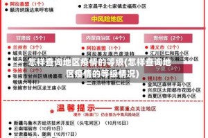 怎样查询地区疫情的等级(怎样查询地区疫情的等级情况)