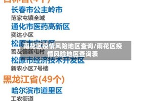 雨花区疫情风险地区查询/雨花区疫情风险地区查询表