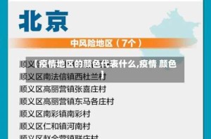【疫情地区的颜色代表什么,疫情 颜色】
