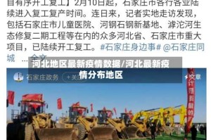河北地区最新疫情数据/河北最新疫情分布地区