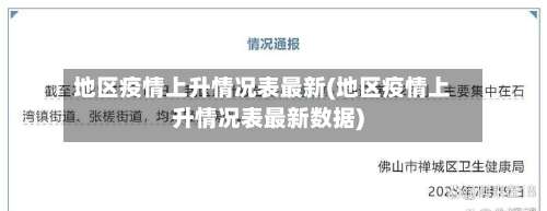 地区疫情上升情况表最新(地区疫情上升情况表最新数据)-第3张图片